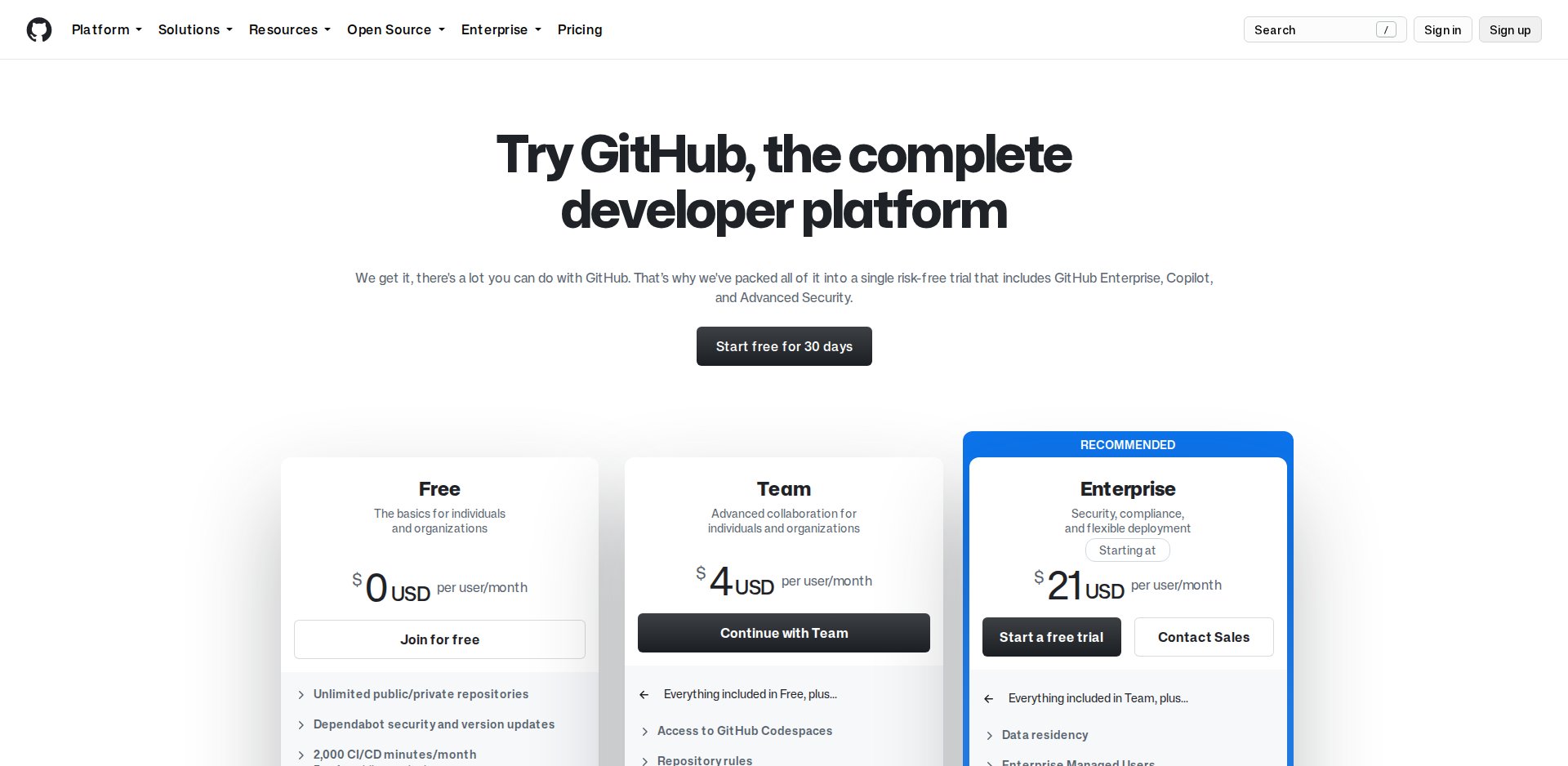 Página de preços do GitHub com os planos Free por US$ 0, Team por US$ 4 e Enterprise por US$ 21 por usuário por mês