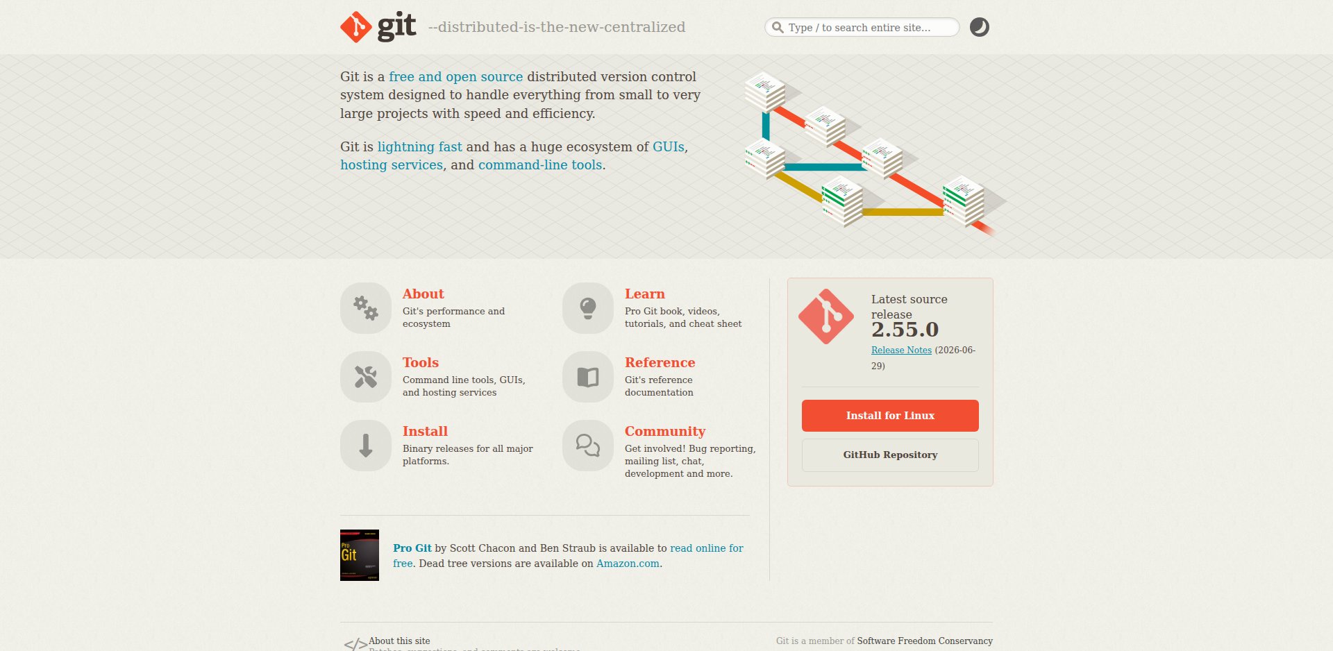 Página inicial do git-scm.com com Latest source release 2.55.0 e os links para o livro Pro Git e a documentação