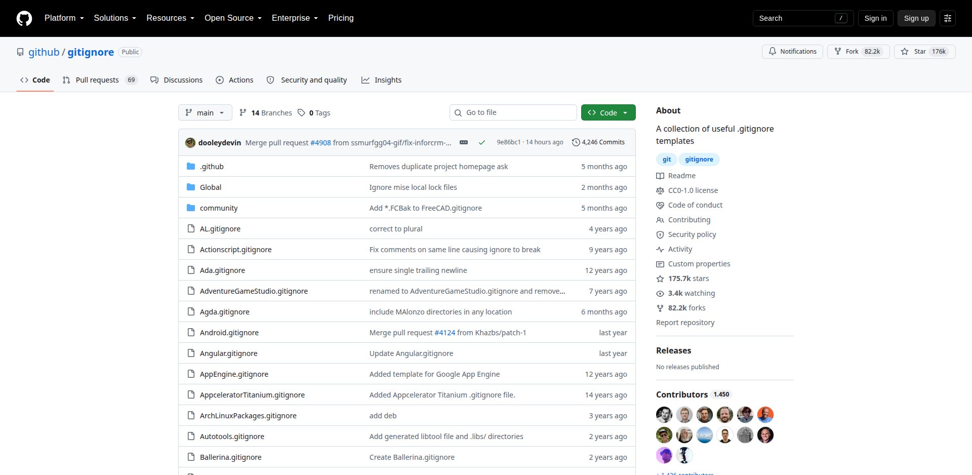 Repositório github/gitignore com a lista de modelos de .gitignore por linguagem e ferramenta