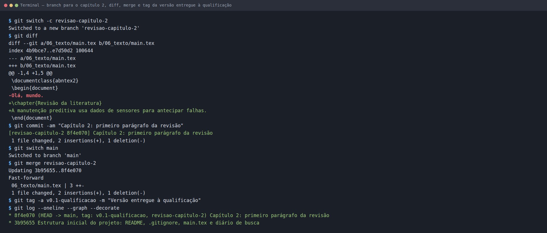 Terminal: git switch -c revisao-capitulo-2, git diff com linhas removidas e adicionadas no main.tex, git commit -am, git switch main, git merge com Fast-forward, git tag -a v0.1-qualificacao e git log --oneline --graph --decorate