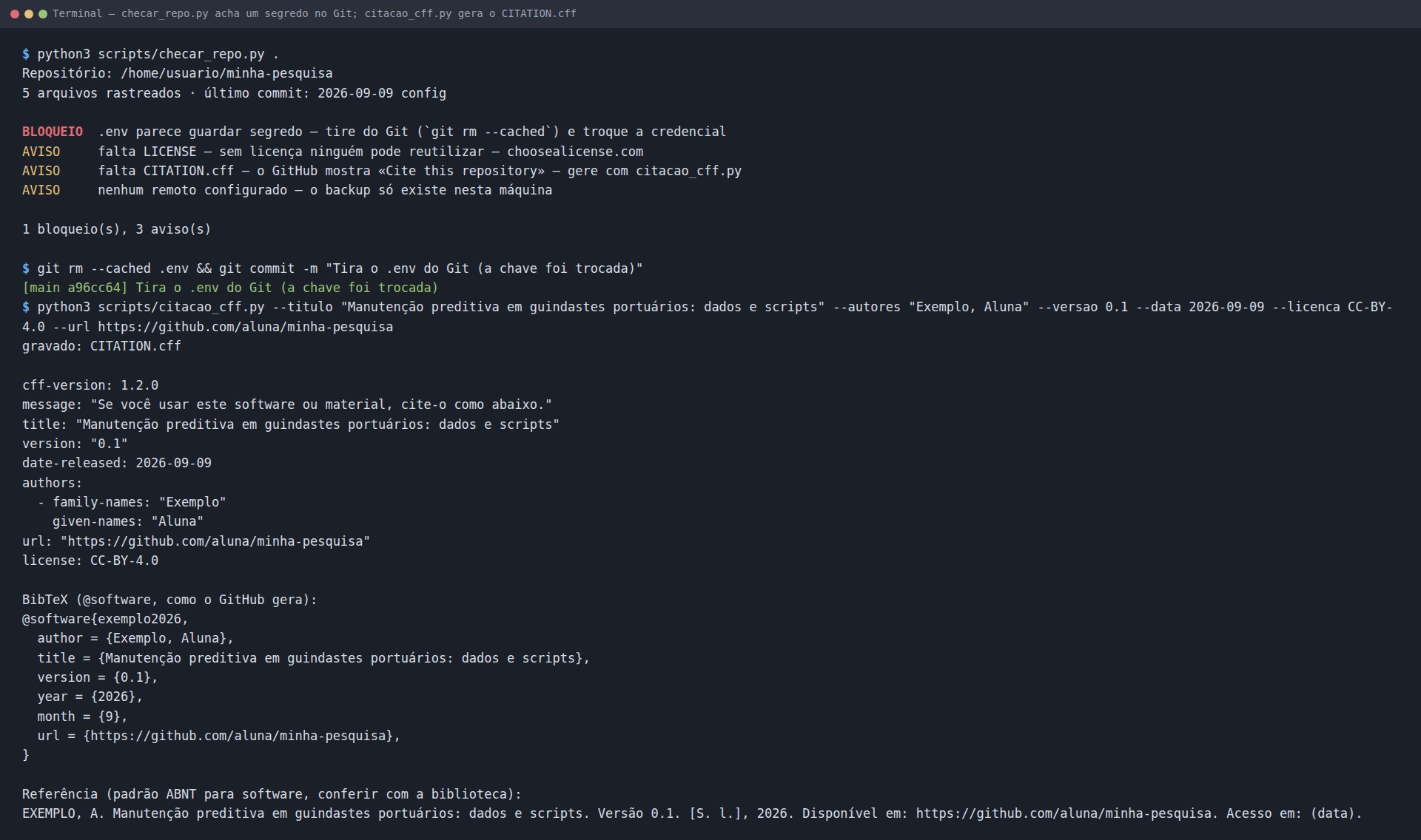 Terminal: checar_repo.py encontra BLOQUEIO no .env e avisos de LICENSE, CITATION.cff e remoto ausentes; git rm --cached .env; citacao_cff.py grava CITATION.cff e imprime o BibTeX e a referência ABNT
